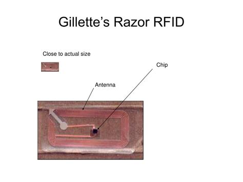 rfid chip for advertising razor|Gillette’s Fusion Launch Makes a Good Case for RFID.